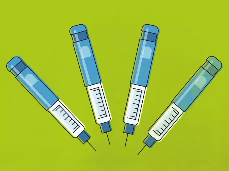 The Comprehensive Guide to Semaglutide: Uses, Costs, and Important Considerations